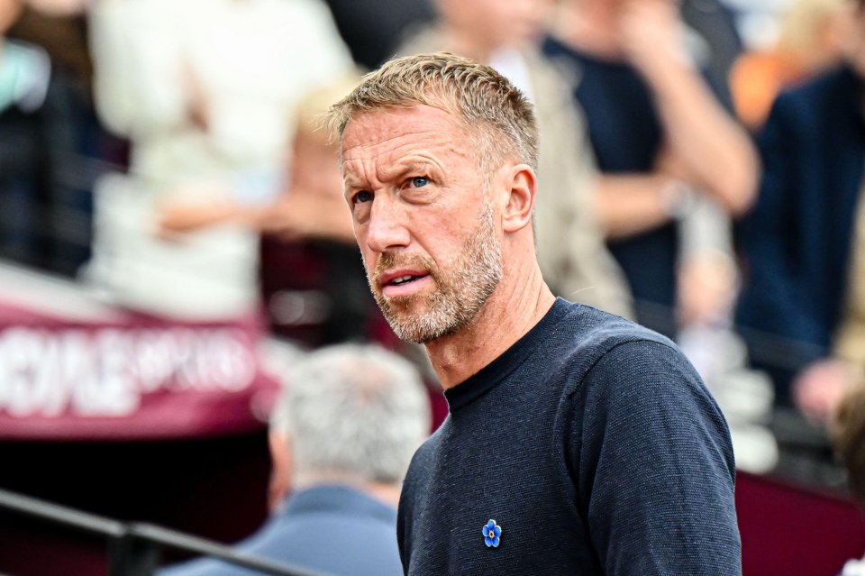 Грем Поттер звільнений з West Ham: тренер опублікував заяву після відставки