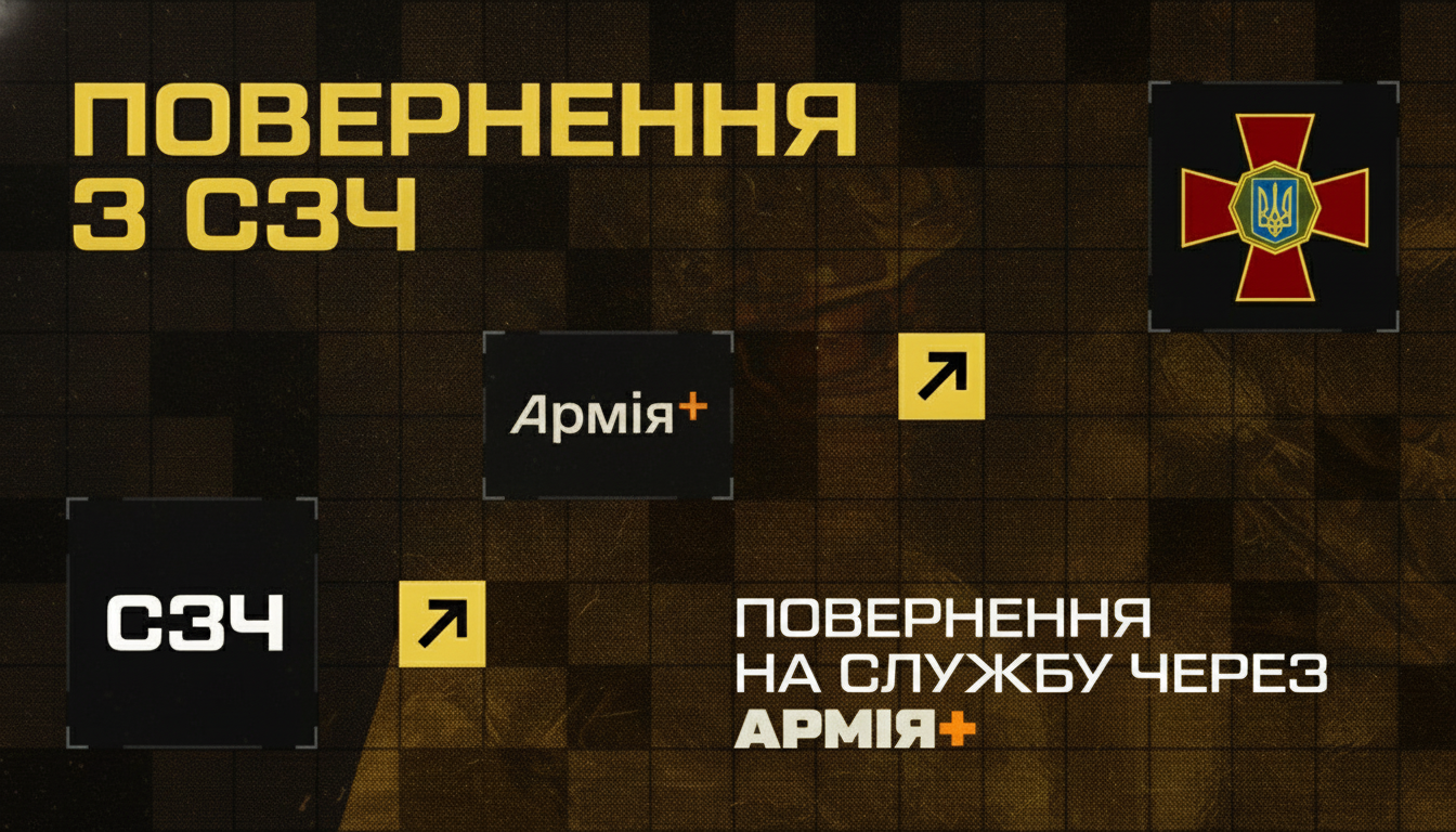 Бійці «Азова» повертаються на службу